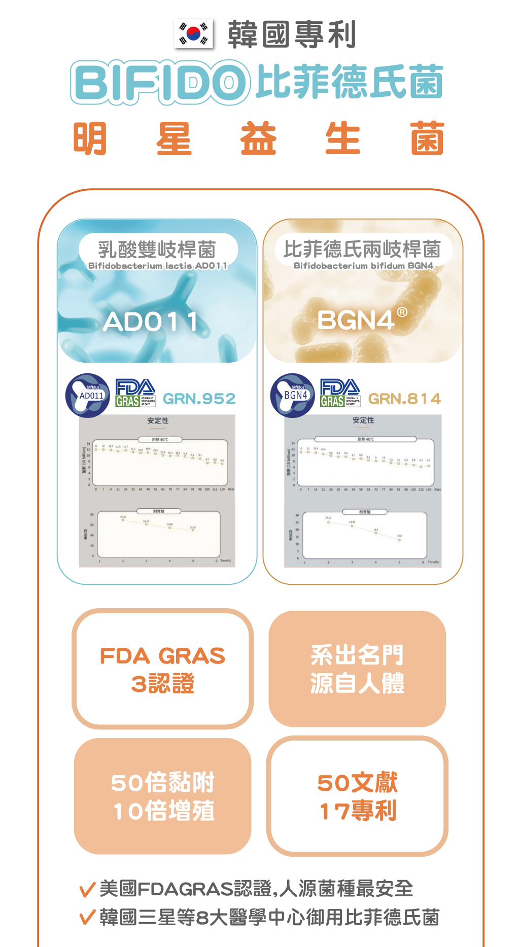 會跳舞5D益生菌_熱帶水果口味landingpage_06