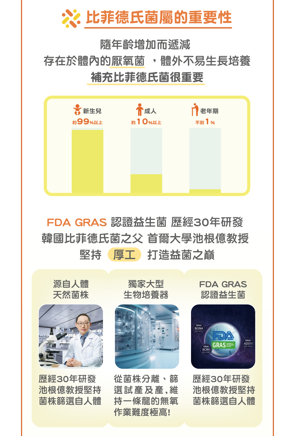 會跳舞5D益生菌_熱帶水果口味landingpage_07