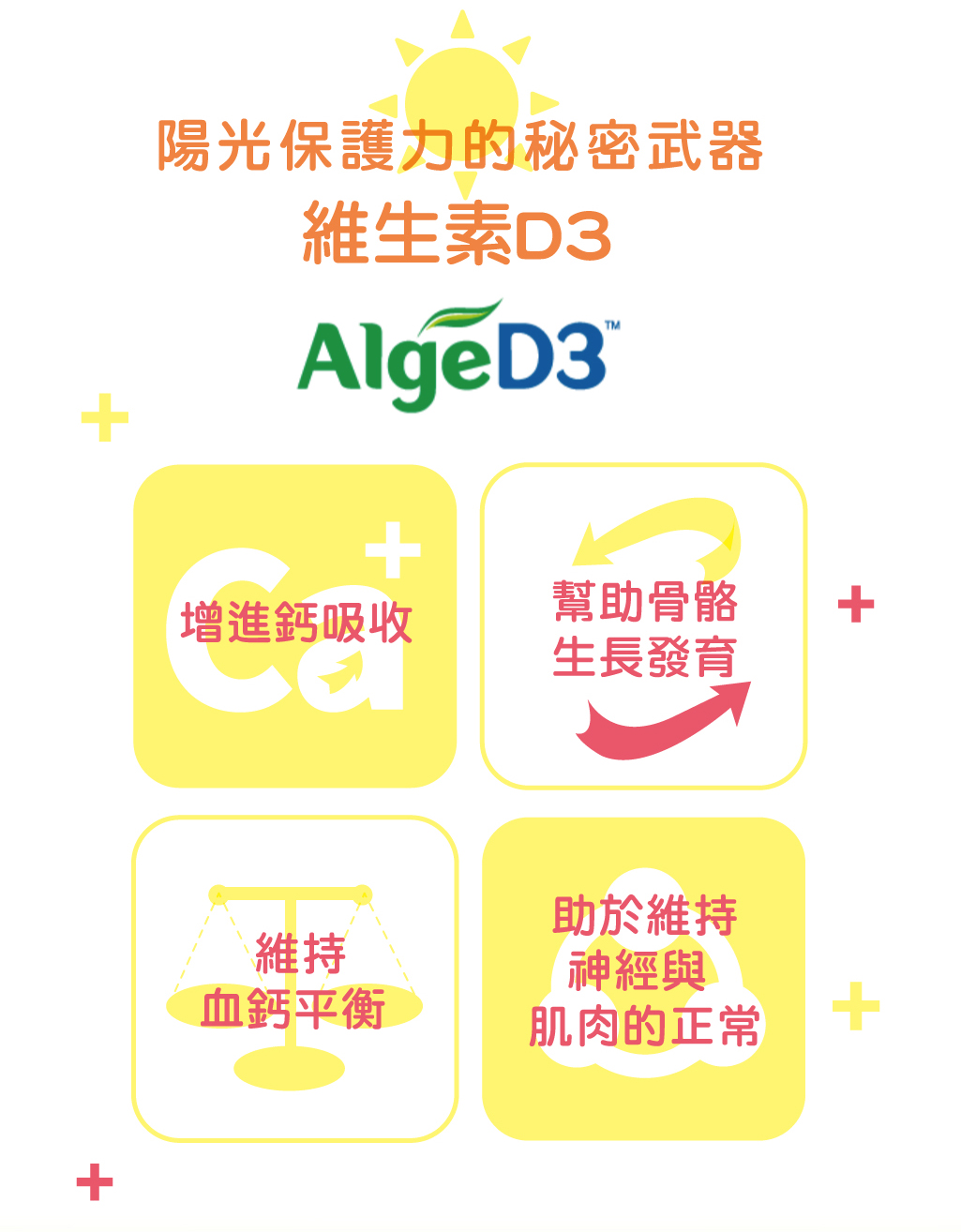 會跳舞5D益生菌_熱帶水果口味landingpage_11