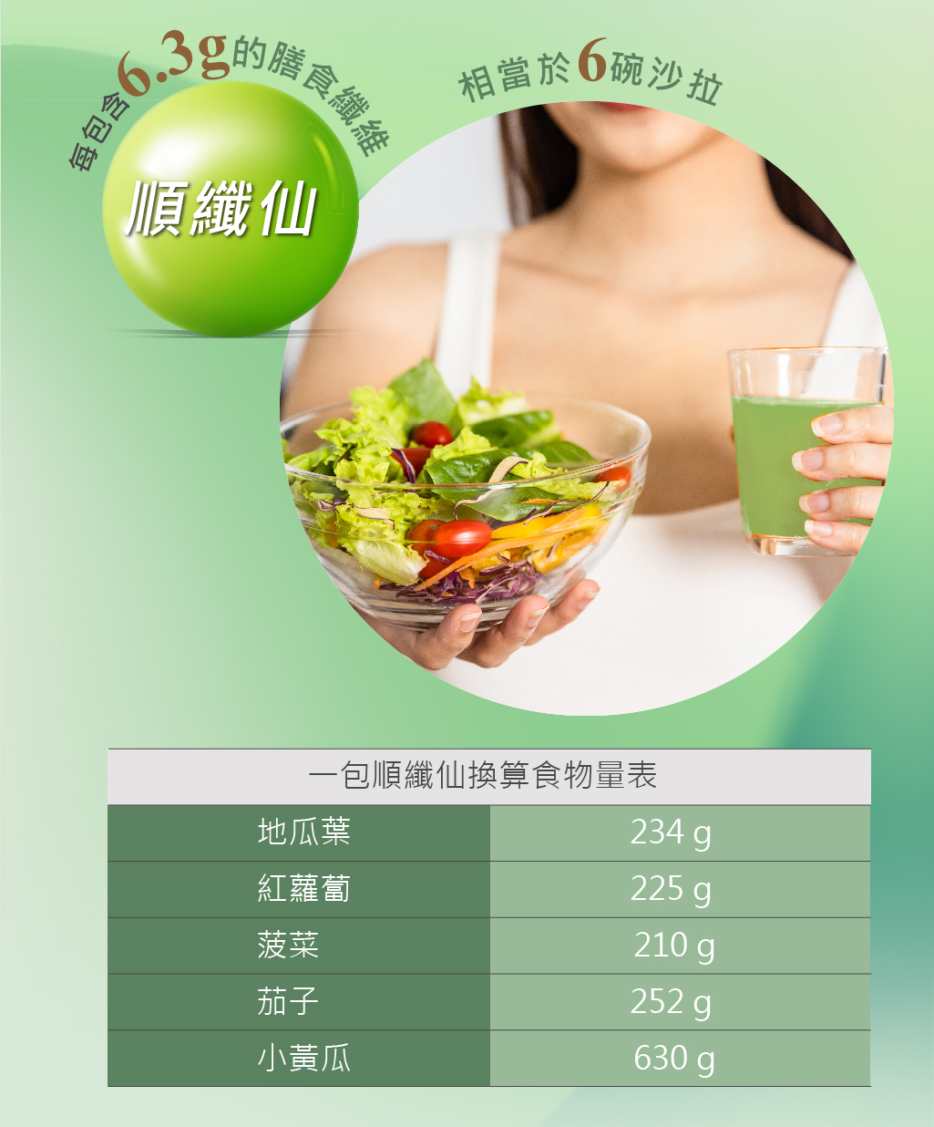 順纖仙銷售頁-08