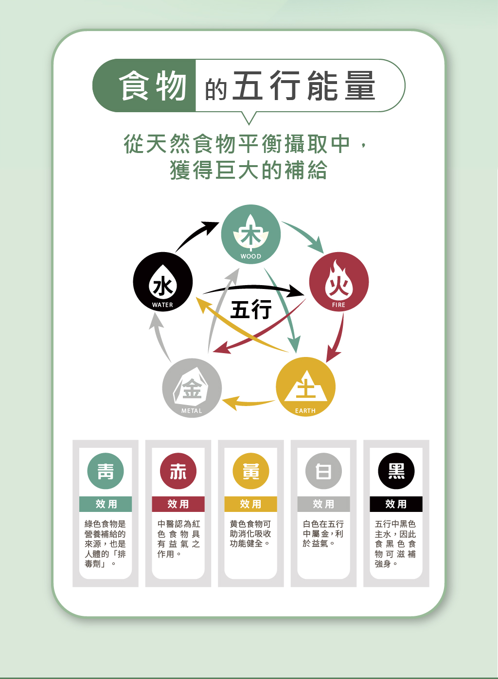 順纖仙銷售頁-09