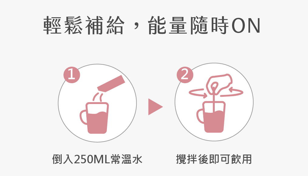 紅銷售頁(0527)-11